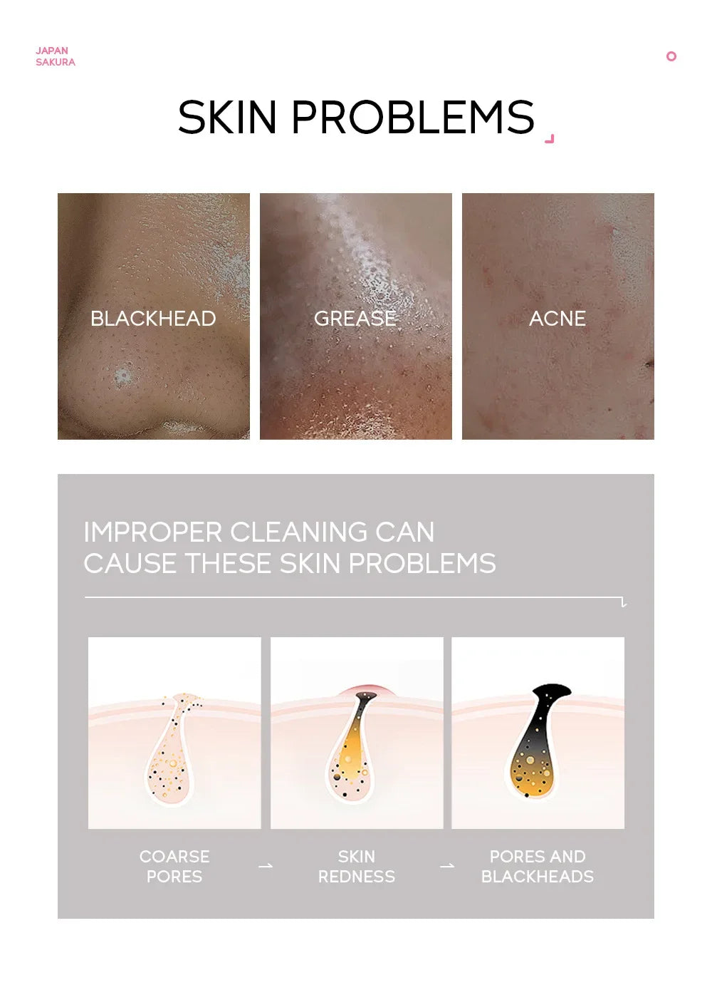 Masque Éclat LAIKOU – Sakura & Or 24K, Anti-Rides & Purifiant