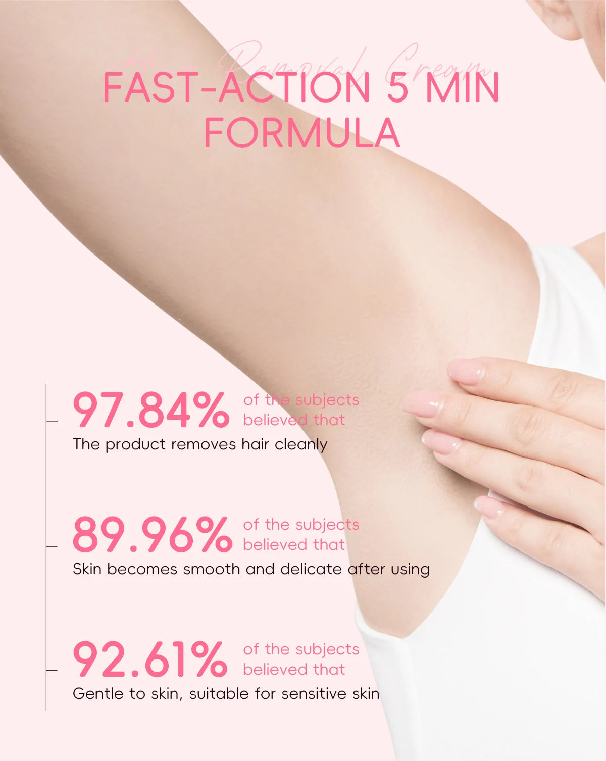Crème Dépilatoire Sakura – Élimination Rapide et Indolore des Poils (Zones Sensibles & Corps)